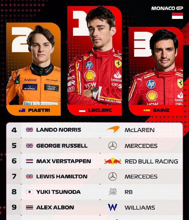 开云体育官网-雷诺车队险胜红牛车队，勒克莱尔带队取胜的简单介绍